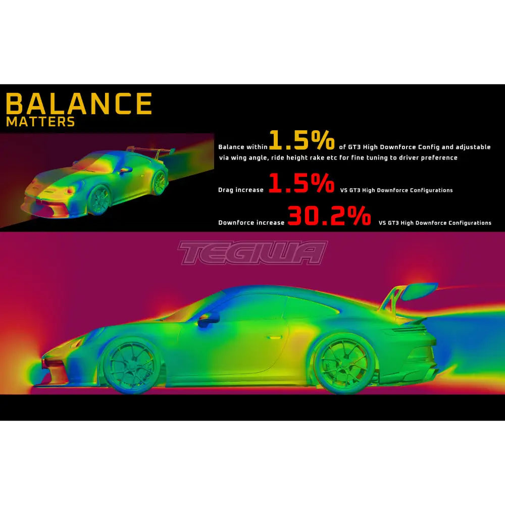 ADRO Intake Panel Porsche 992.1 GT3 21-24 - Preorder Splitters Skirts & Diffusers