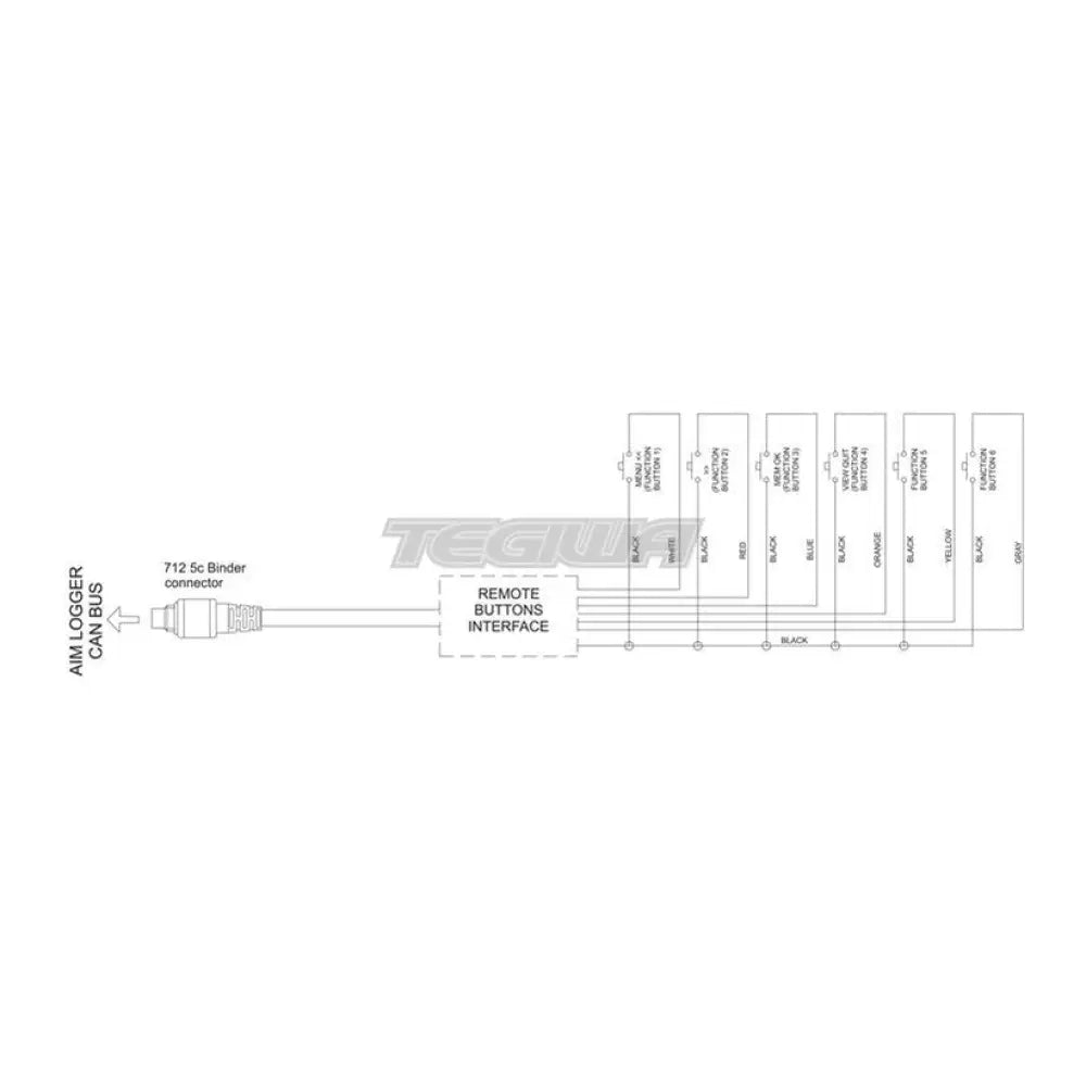 AIM Wireless Wheel Backing Plate