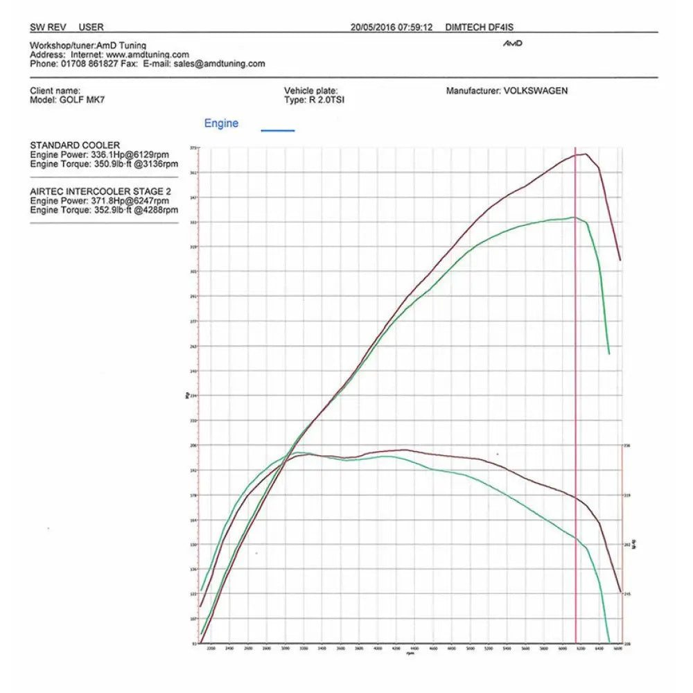 Airtec Motorsport Intercooler Audi A3 8V TTS 8S Seat Leon Cupra MK3 Volkswagen Golf GTI R MK7 MQB EA888.3