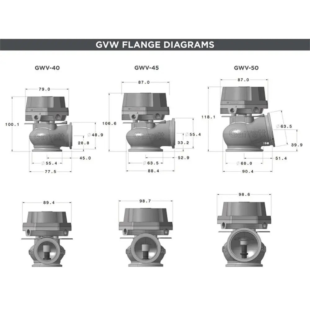 Garrett External Wastegate GVW