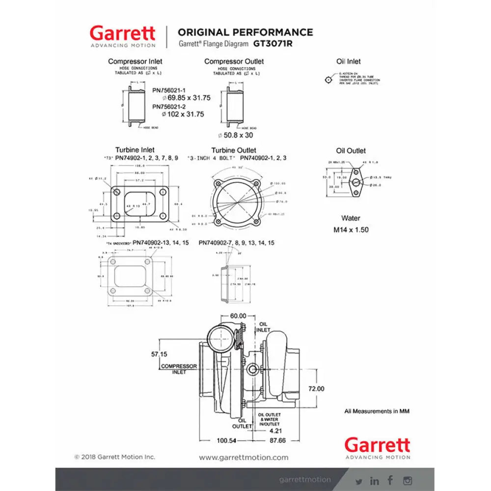 Garrett GT3071R Super Core No Turbine Housing T04E