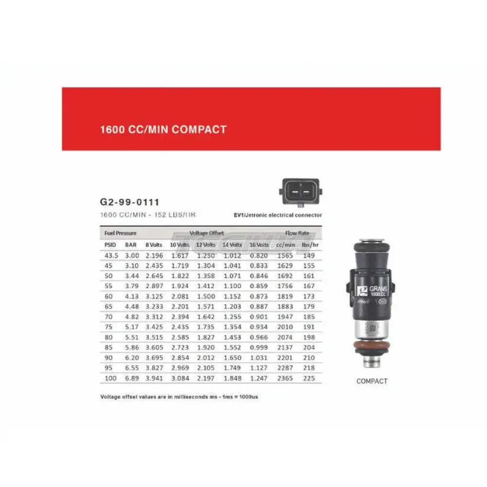 Grams Performance Injector Kit Audi A4 1.8T 2.0T 96-19