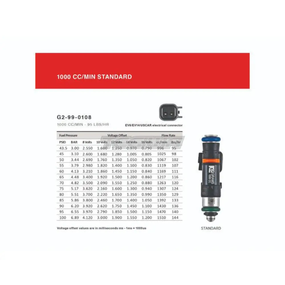 Grams Performance Std EV14 Injector - Single