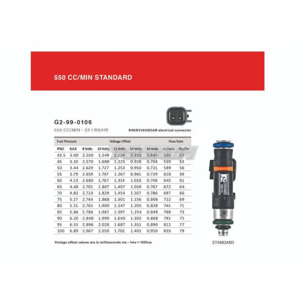 Grams Performance Std EV14 Injector - Single