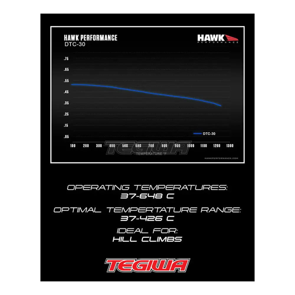 Hawk Performance Dtc-30 Motorsports Brake Pads Front - Hb148W.560