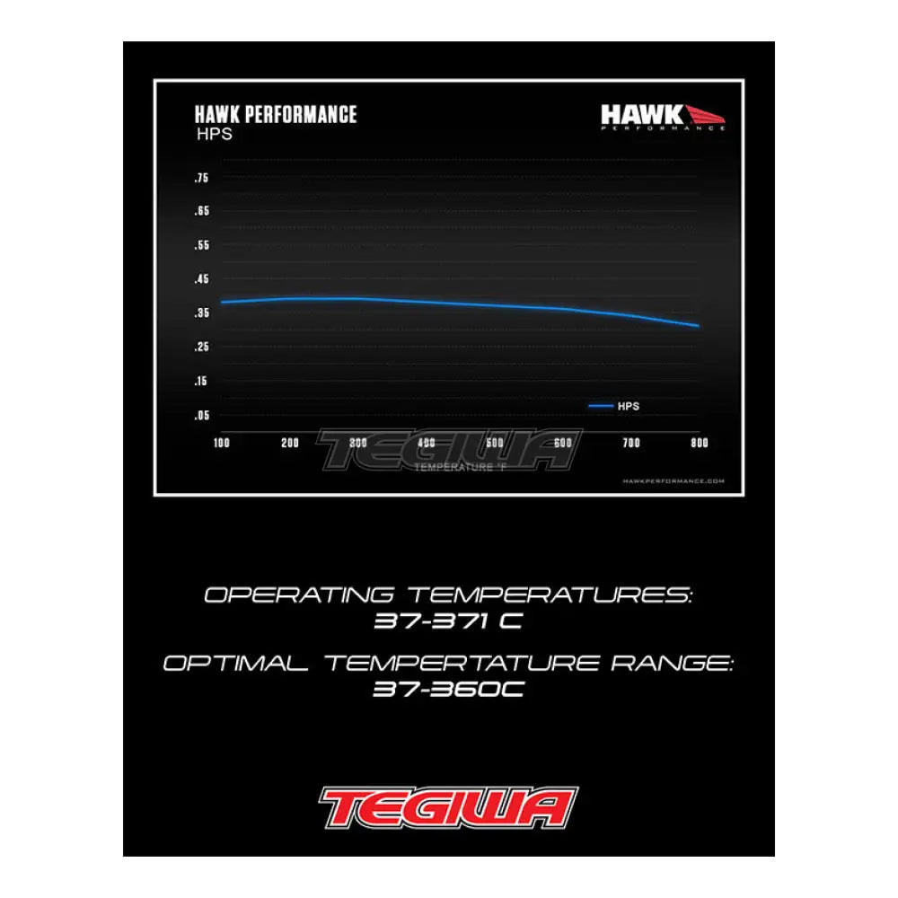 Hawk Performance Hps High Street Brake Pads Front - Hb120F.560