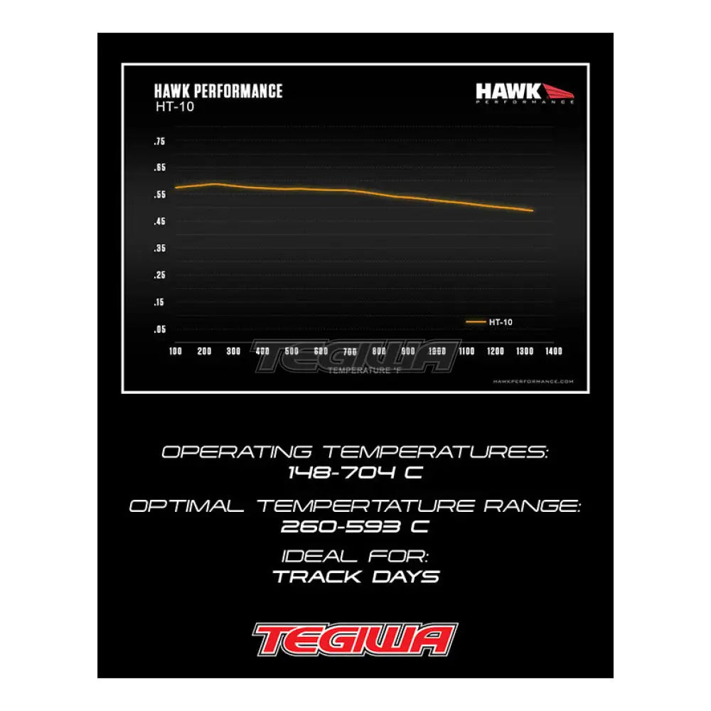 Hawk Performance Ht-10 Motorsports Brake Pads Front Bmw E36 E46 M3 92-07 Non-Convertible