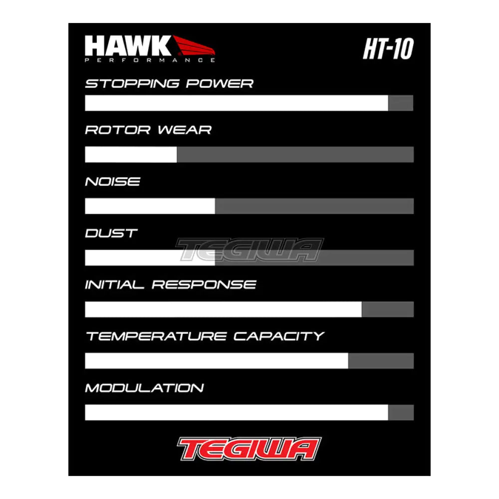 Hawk Performance Ht-10 Motorsports Brake Pads Front - Hb609S.572