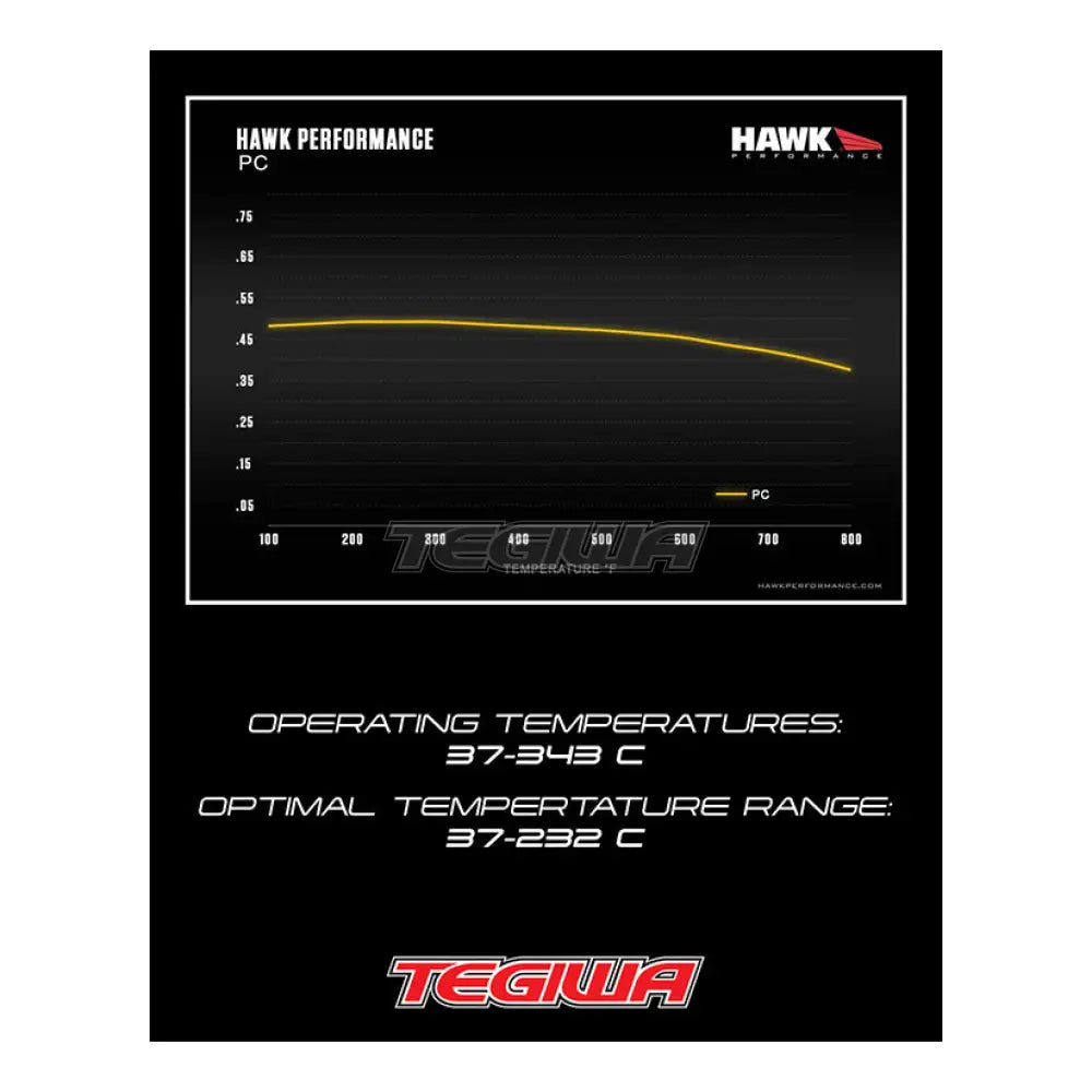 Hawk Performance Pc Ceramic Street Brake Pads Front Bmw E46 1.8-2.8L 98-06 (Inner Pad Thickness