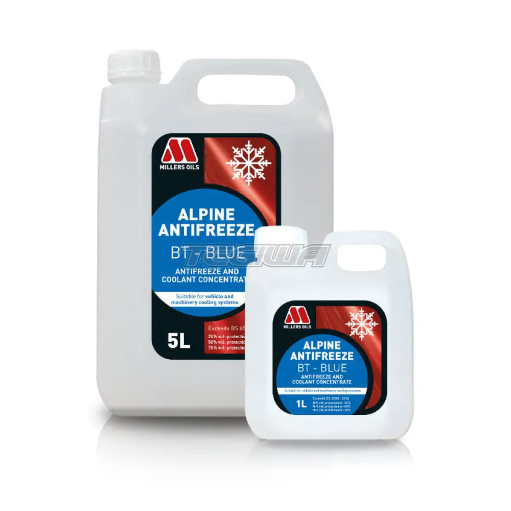 Millers Alpine Antifreeze BT - Blue