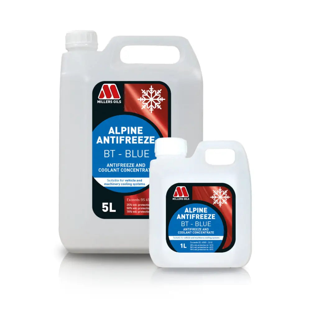 Millers Alpine Antifreeze BT - Blue