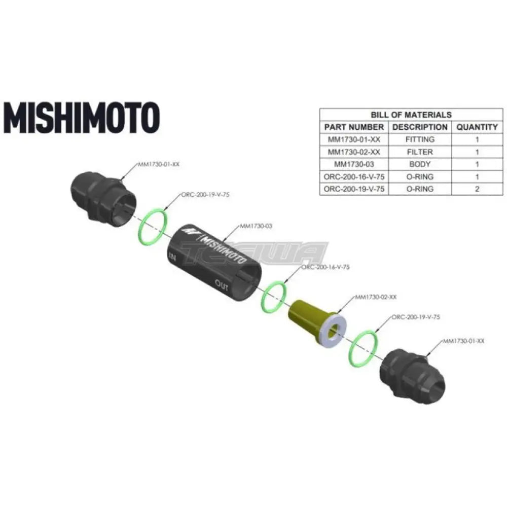 Mishimoto -AN In-Line Pre-Filter