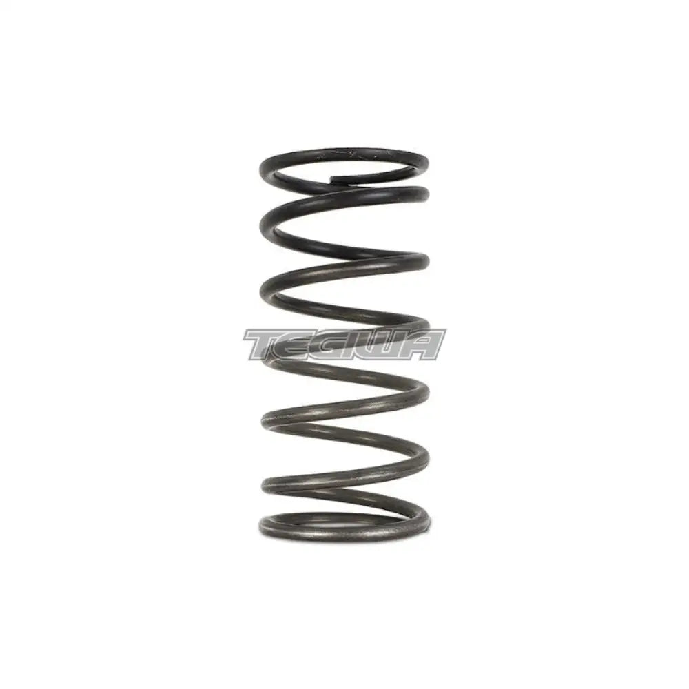 Mishimoto Blow Off Valve Setup Springs