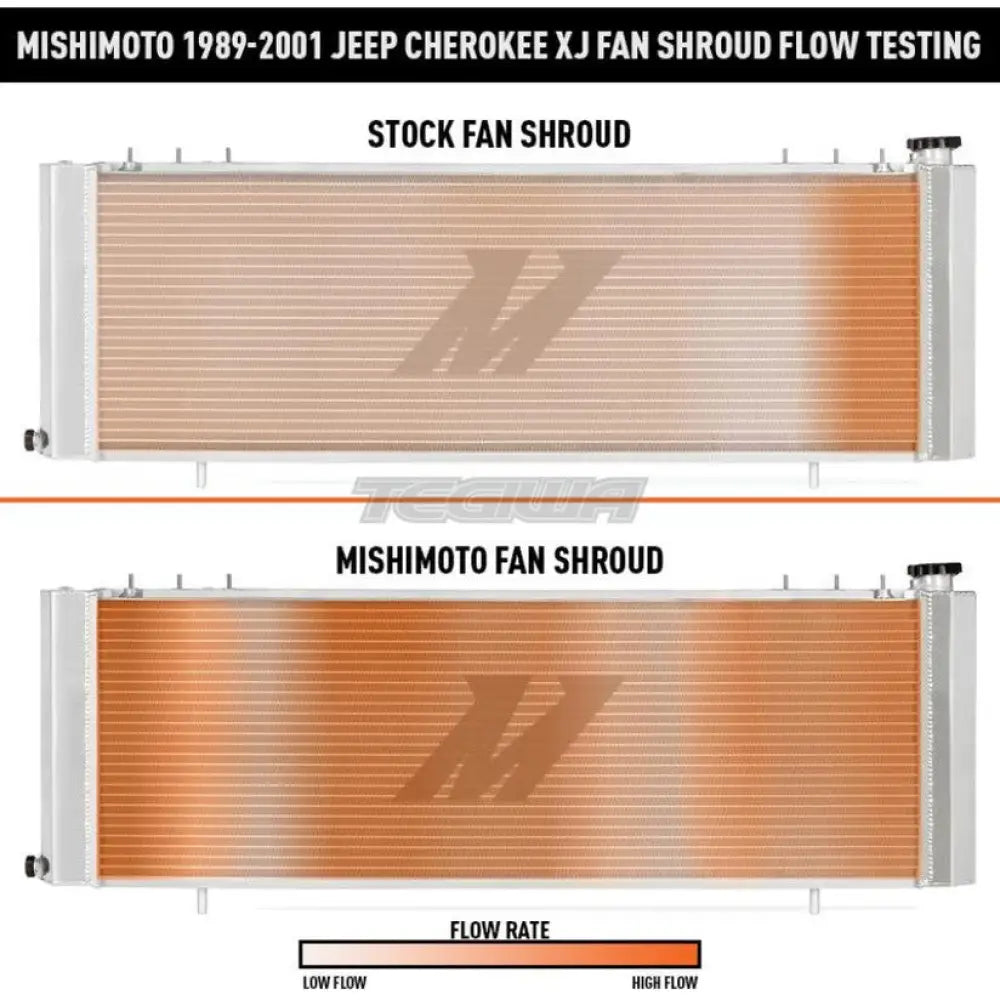 Mishimoto Performance Aluminum Fan Shroud Jeep Cherokee XJ 89-01