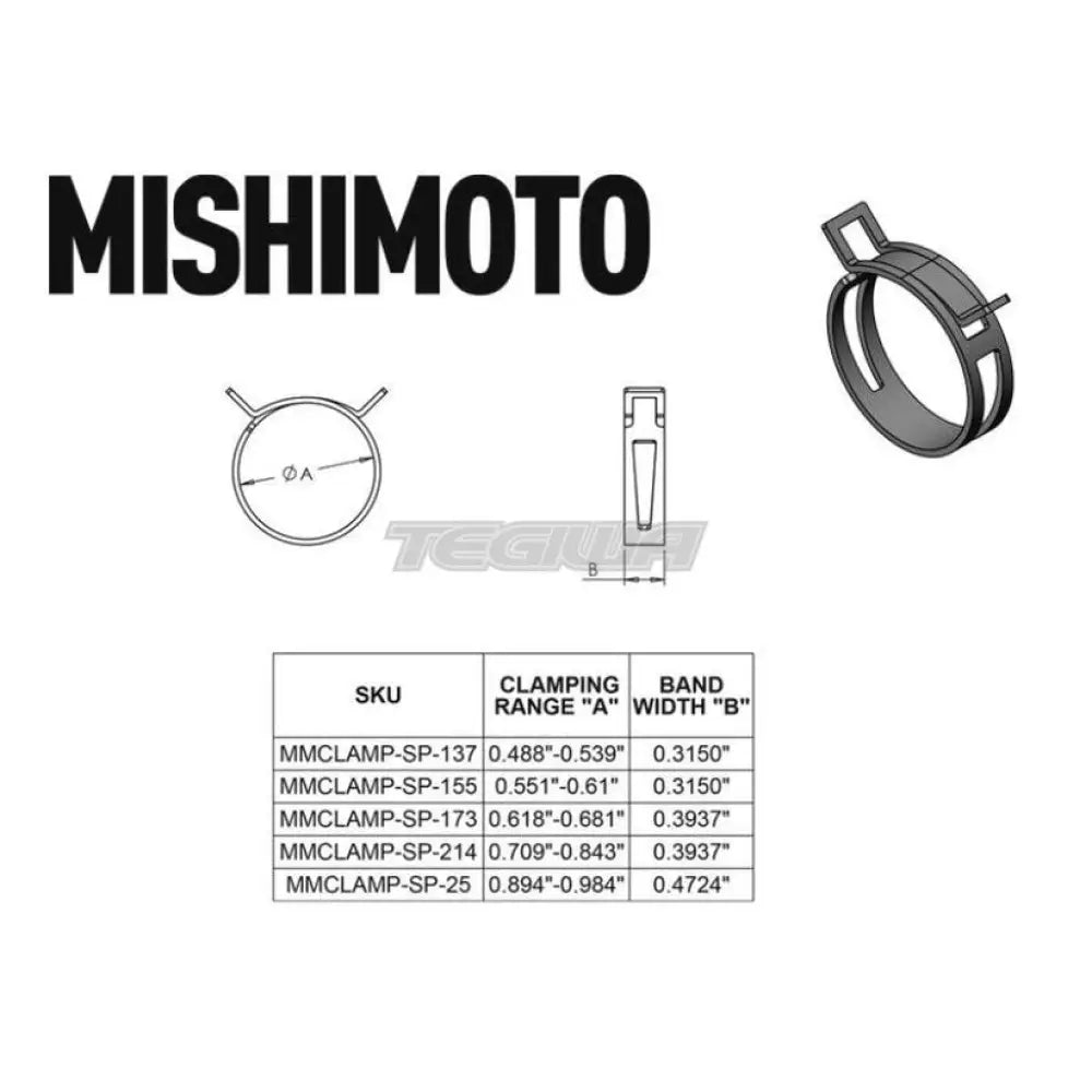 Mishimoto Spring Clamp