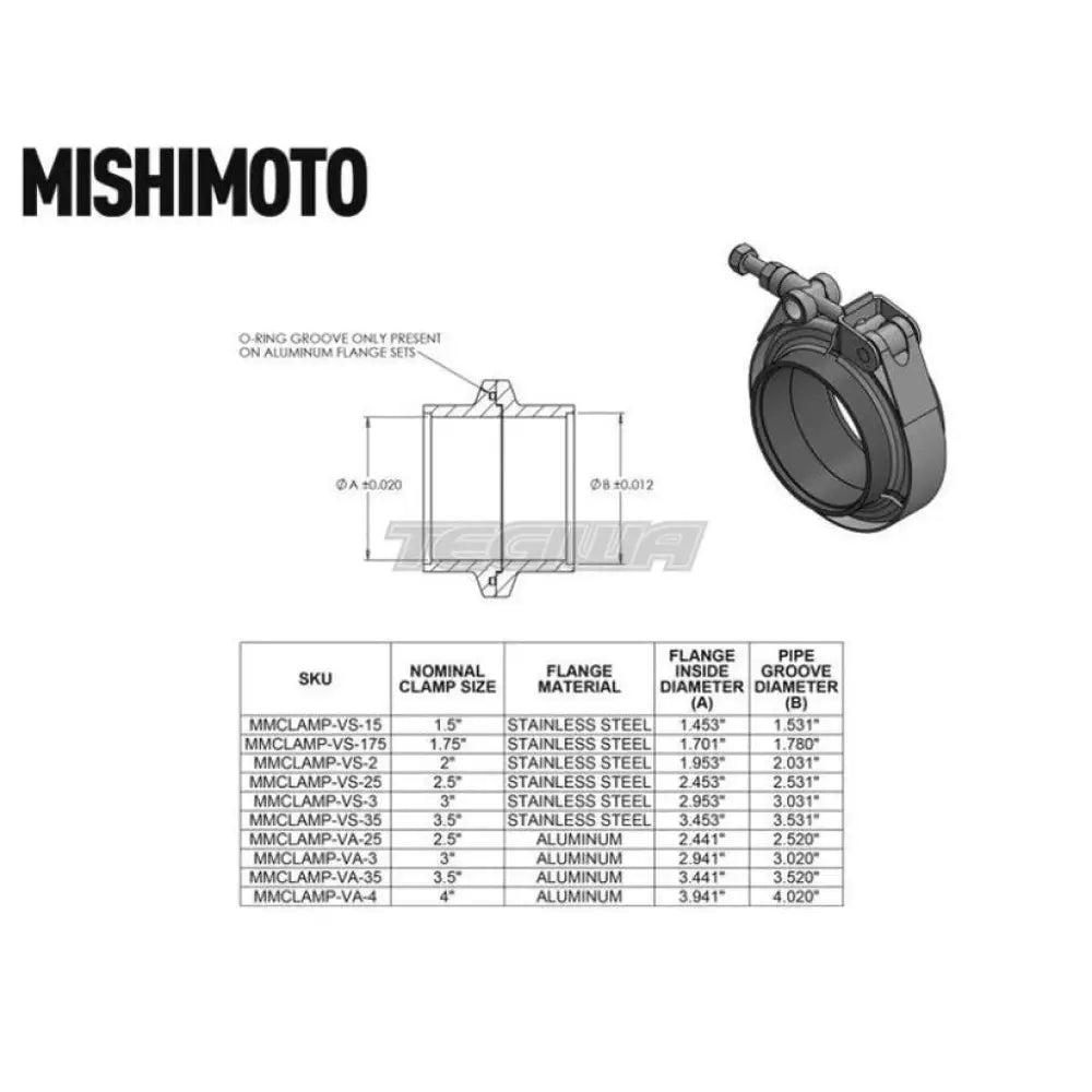 Mishimoto Stainless Steel V-Band Clamp with Flanges