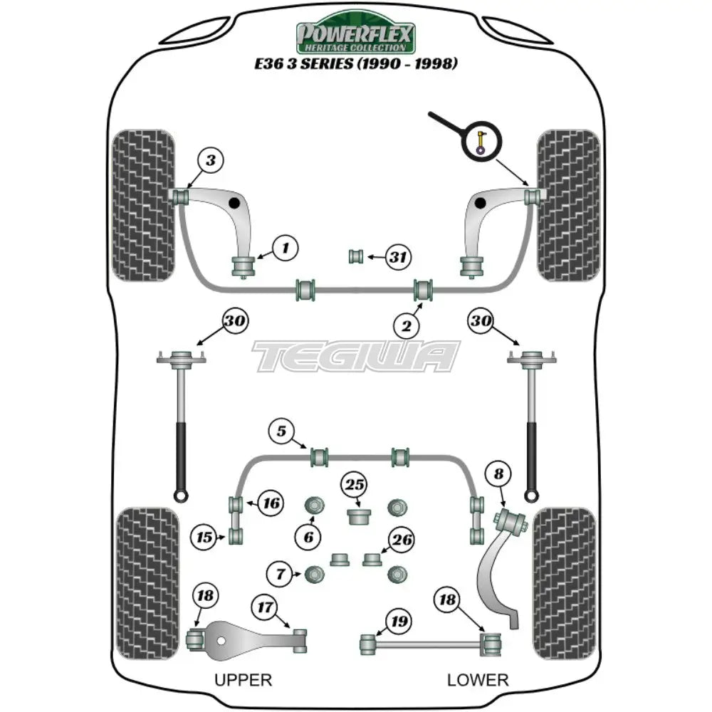 Powerflex All Series Adjustable Rear Lower Control Arm Kit Bmw 3 E36 Inc M3 90-98 Bushes