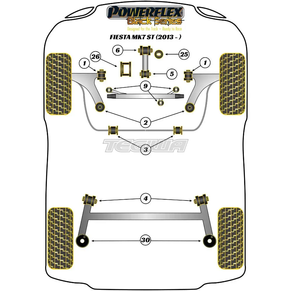 Powerflex Black Series Front Anti Roll Bar Bush 19Mm Ford Fiesta Mk7 Inc St Mk7.5 Facelift 08-17