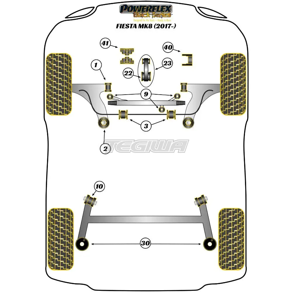 Powerflex Black Series Front Anti Roll Bar Bush 22Mm Ford Fiesta Mk8 8.5 Inc St 17 + Bushes