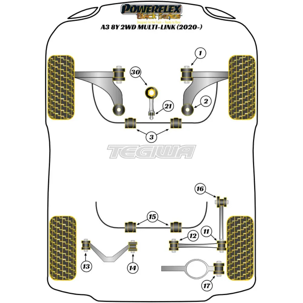 Powerflex Black Series Front Anti Roll Bar Bush 23.2Mm Audi A3 S3 Rs3 8Y Mk4 Fwd Multi-Link 20 +