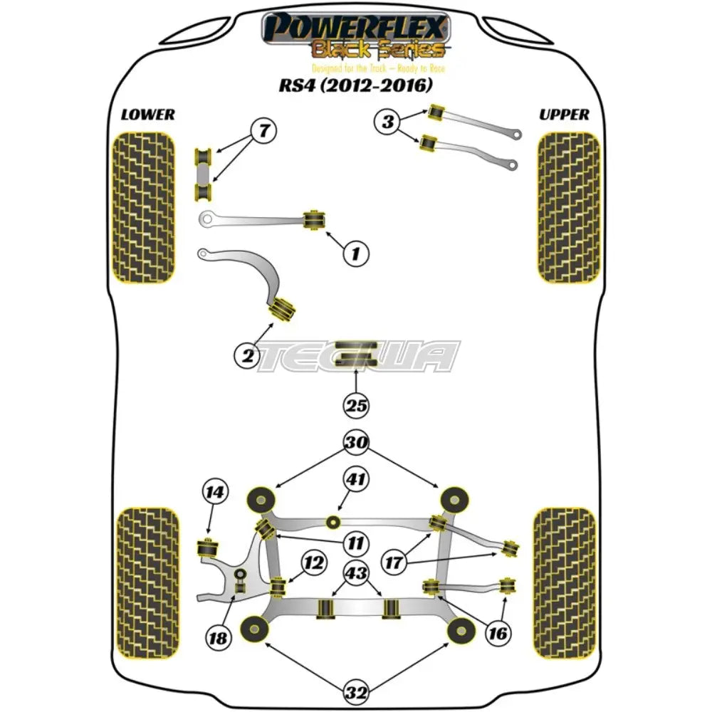 Powerflex Black Series Front Anti Roll Bar Bush 29Mm Audi A4 S4 Rs4 B8 08-16 Bushes