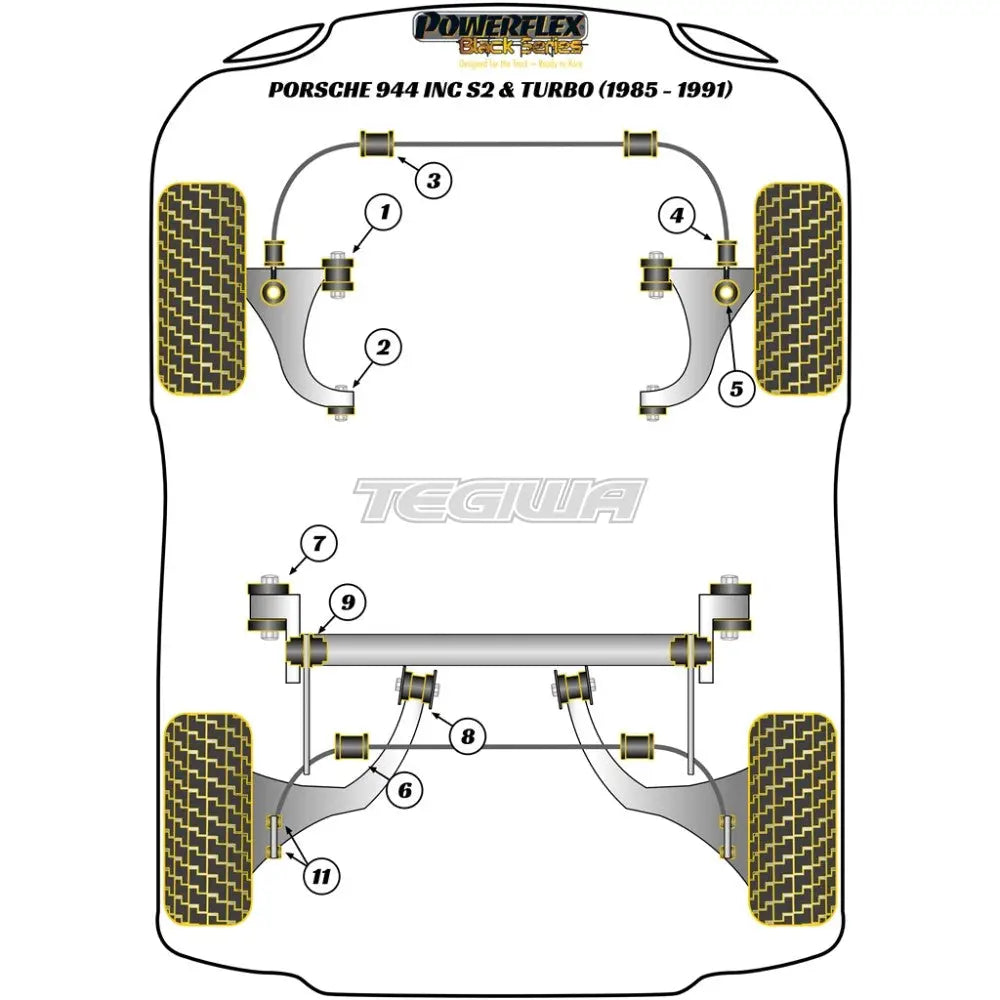 Powerflex Black Series Front Anti-Roll Bar Drop Link Bush 16Mm Porsche 944 Inc S2 Turbo 85-91 Bushes