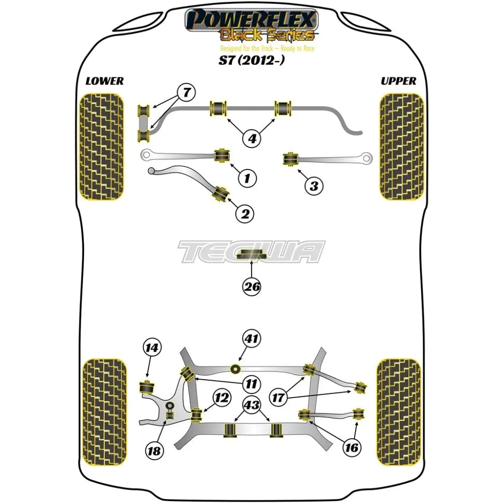 Powerflex Black Series Front Anti Roll Bar Link Bush 10Mm Audi A7 S7 Rs7 4G8 12-18 Bushes