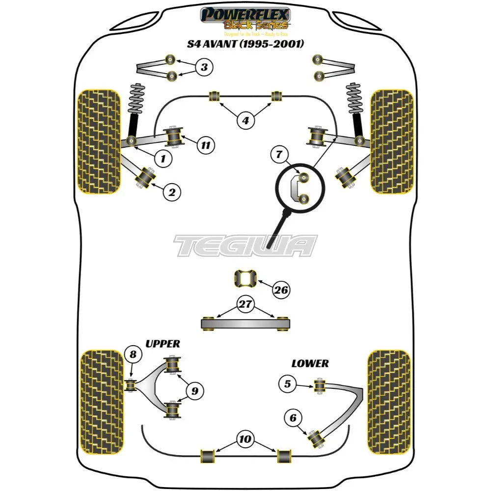 Powerflex Black Series Front Anti Roll Bar Link Bush Audi A4 S4 Rs4 B5 Avant 95-01 Bushes