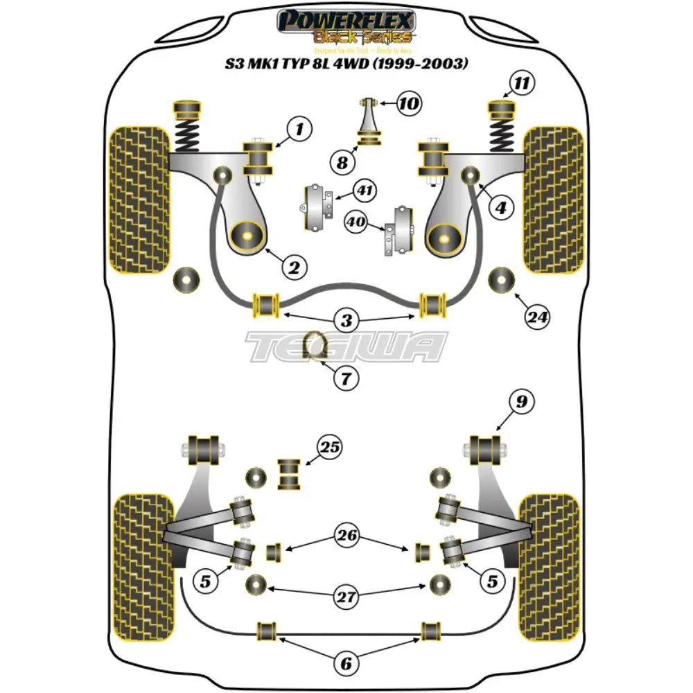 Powerflex Black Series Front Anti Roll Bar Link Bush Kit Audi A3 S3 Rs3 8L Mk1 4Wd 96-03 Bushes