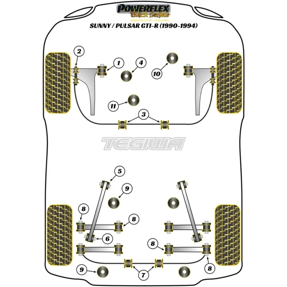 Powerflex Black Series Front Anti Roll Bar Outer Mount Nissan Pulsar Sunny Gti-R 90-94 Bushes