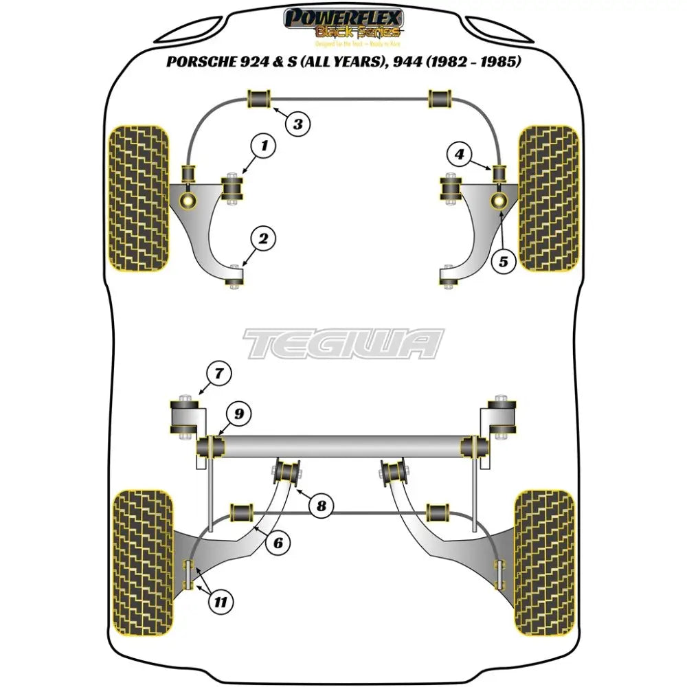 Powerflex Black Series Front Anti Roll Bar To Wishbone Bush Porsche 924 Inc S 944 82-85 Bushes