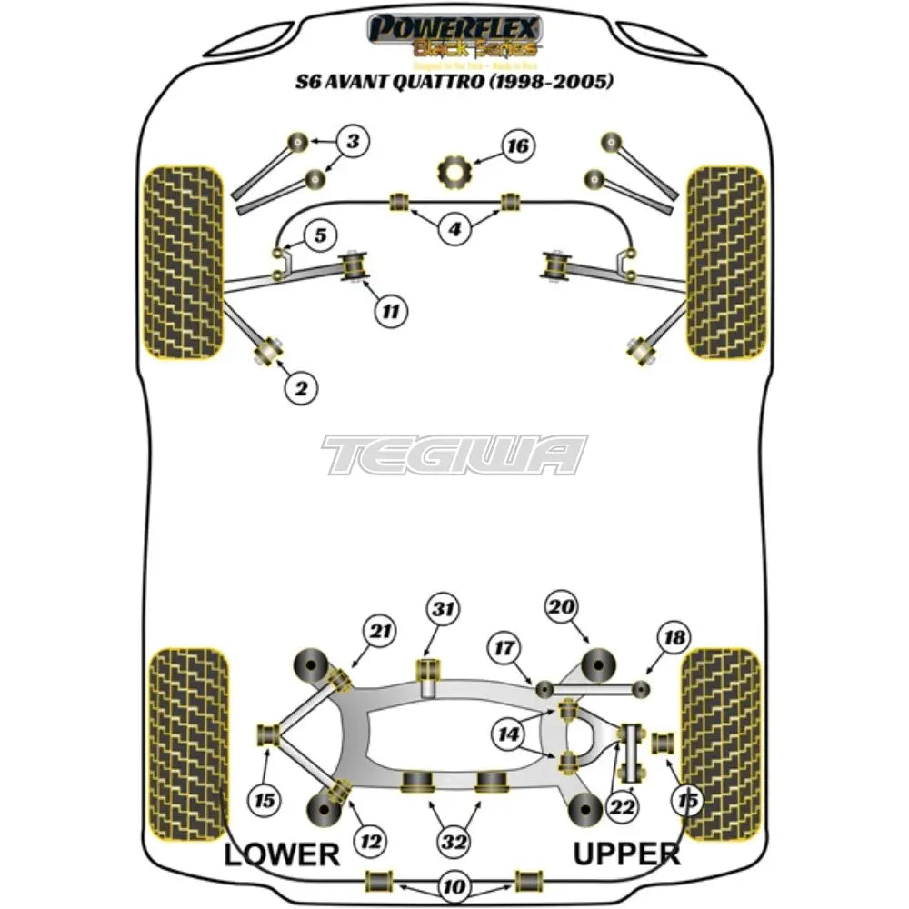 Powerflex Black Series Front Lower Arm Inner Bush Audi A6 S6 Rs6 C5 Avant Quattro 97-05 Bushes