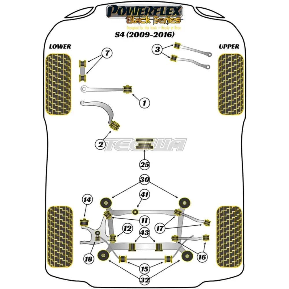 Powerflex Black Series Front Lower Radius Arm To Chassis Bush Audi A4 S4 Rs4 B8 08-16 - Pff3-702Blk