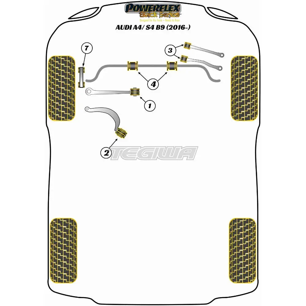 Powerflex Black Series Front Lower Radius Arm To Chassis Bush Audi A4 S4 Rs4 B9 16 + Bushes