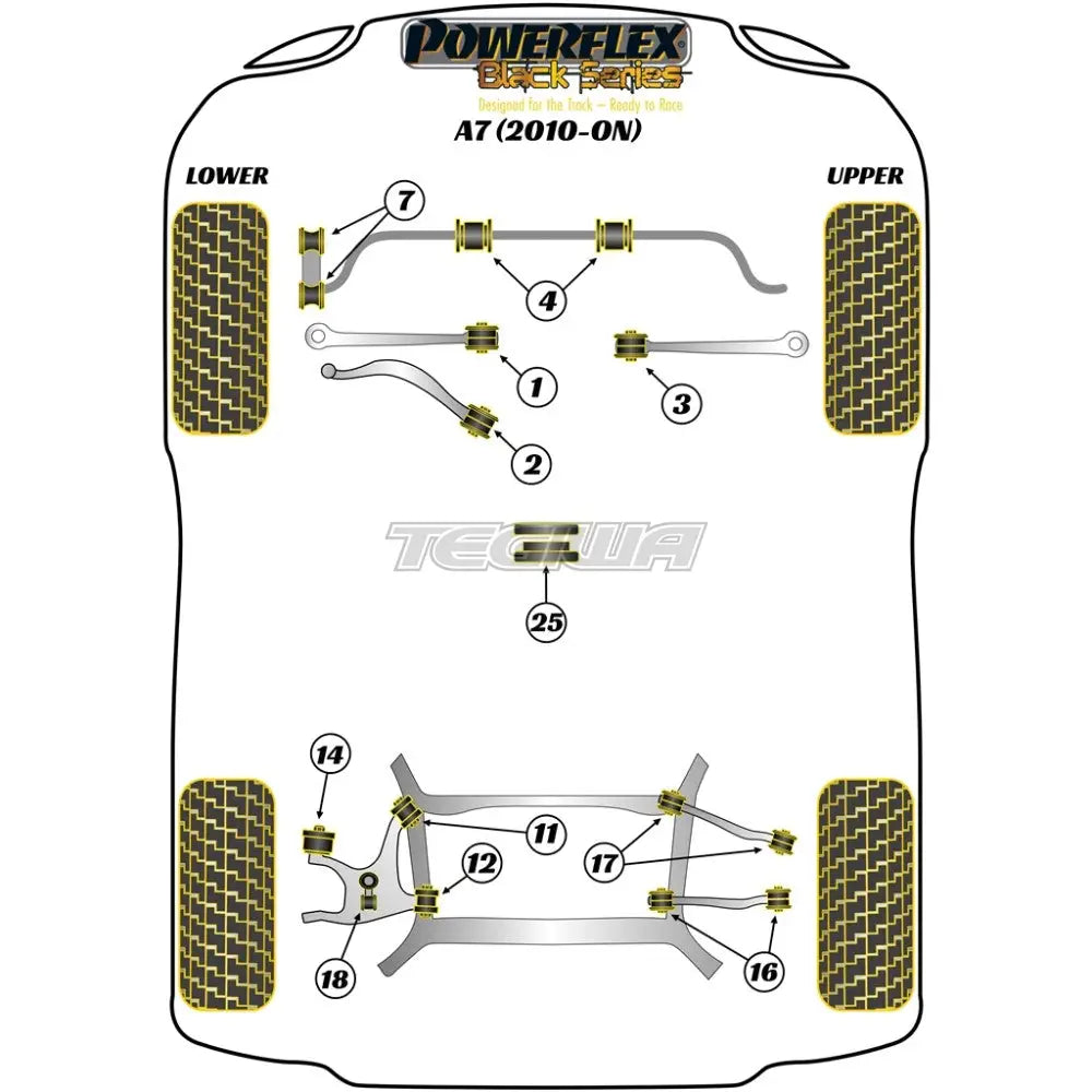 Powerflex Black Series Front Lower Radius Arm To Chassis Bush Audi A7 S7 Rs7 4G8 10-18 Bushes