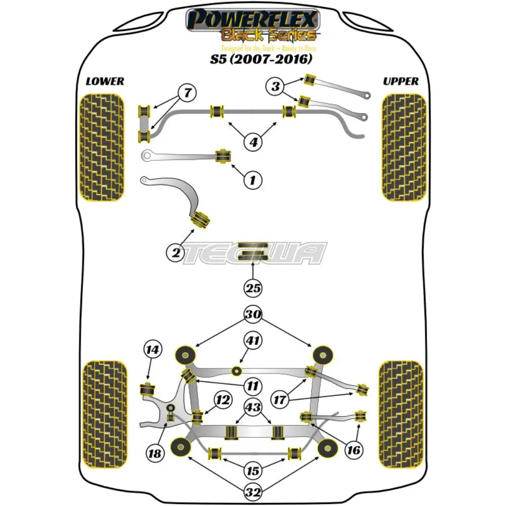 Powerflex Black Series Front Lower Radius Arm To Chassis Bush Caster Adjustable Audi A5 S5 Rs5