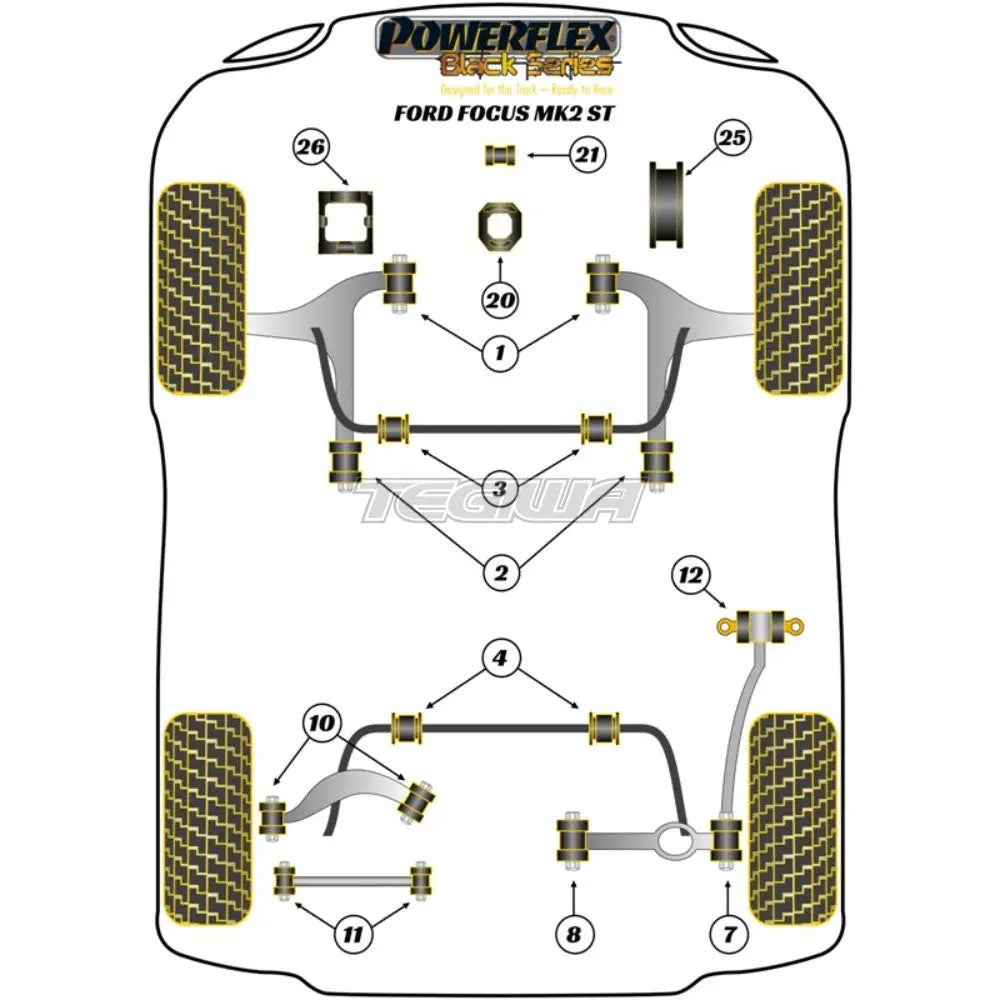 Powerflex Black Series Front Lower Wishbone Rear Bush Ford Focus Mk2 Inc St Rs 05-10 Bushes