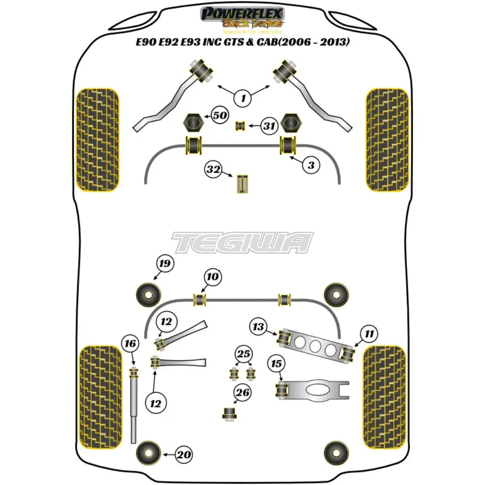Powerflex Black Series Front Radius Arm To Chassis Bush Bmw 3 E90 E91 E92 E93 E9X M3 Inc Gts Cab
