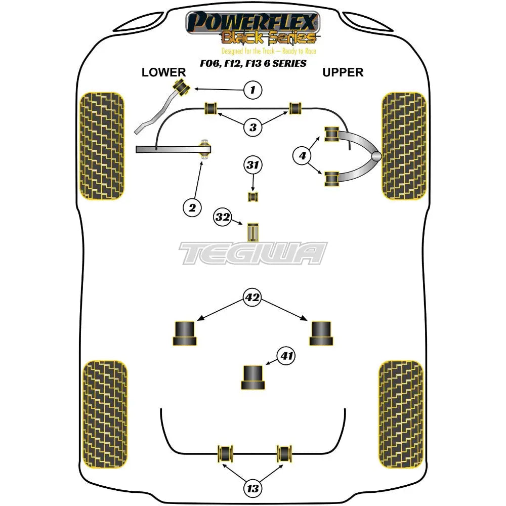 Powerflex Black Series Front Radius Arm To Chassis Bush Bmw 6 F06 F12 F13 Sedan Convertible Coupe