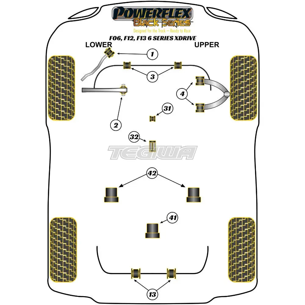 Powerflex Black Series Front Radius Arm To Chassis Bush Caster Offset Bmw 6 F06 F12 F13 Sedan