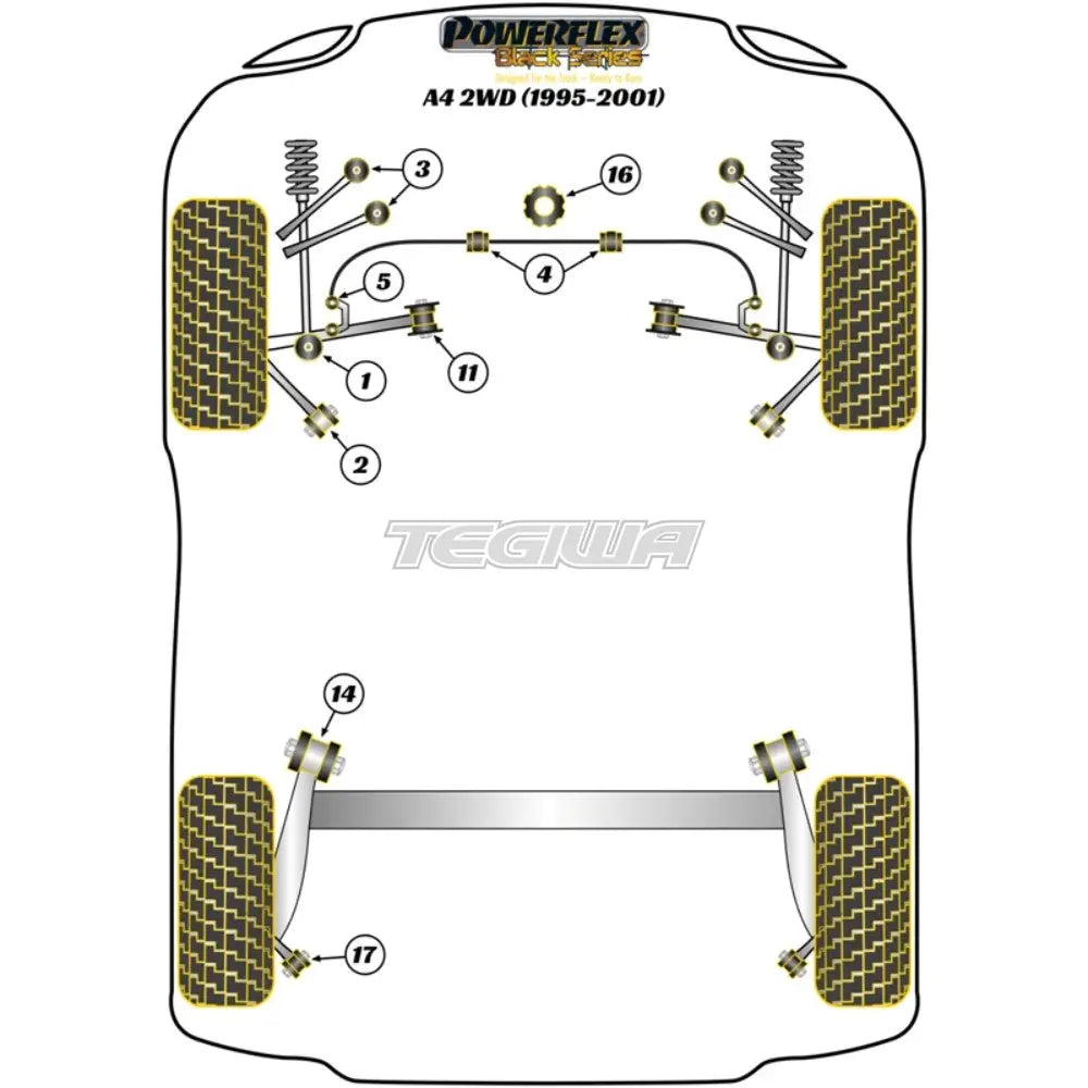 Powerflex Black Series Front Tie Bar Rear Bush Audi A4 S4 Rs4 B5 2Wd 95-01 Bushes