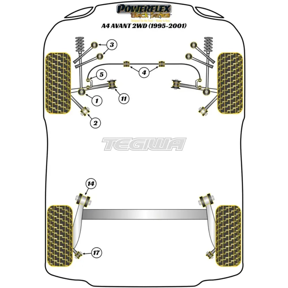 Powerflex Black Series Front Tie Bar Rear Bush Audi A4 S4 Rs4 B5 Avant 2Wd 95-01 Bushes