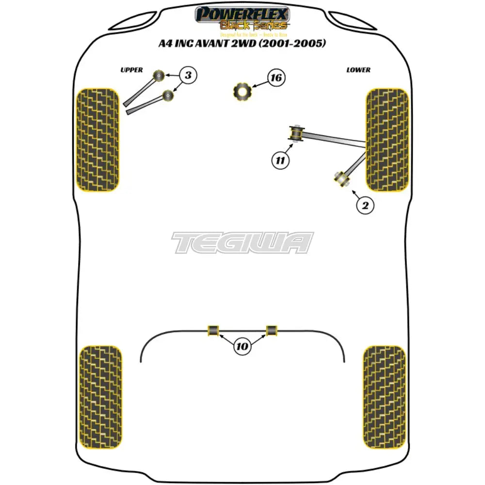 Powerflex Black Series Front Tie Bar Rear Bush Audi A4 S4 Rs4 B6 Inc Avant 2Wd 01-05 Bushes