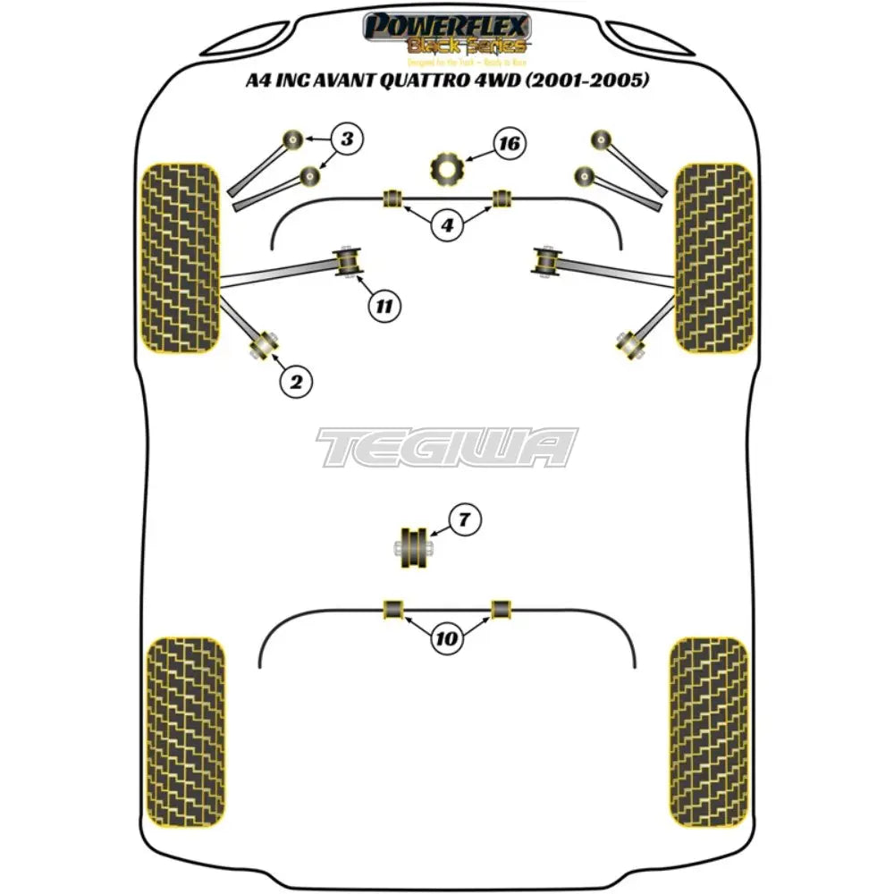 Powerflex Black Series Front Tie Bar Rear Bush Audi A4 S4 Rs4 B6 Inc Avant Quattro 4Wd 01-05 Bushes