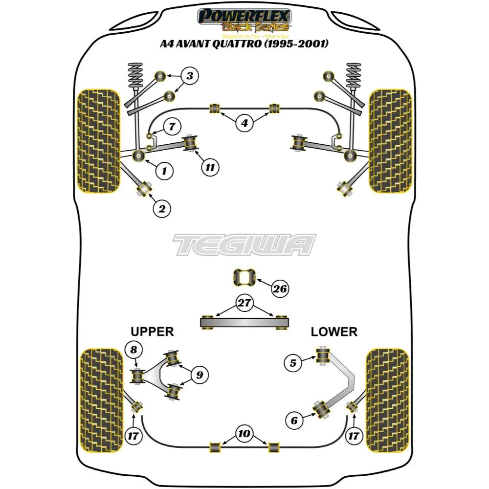 Powerflex Black Series Front Upper Control Arm Bush Audi A4 S4 Rs4 B5 Avant Quattro 95-01 Bushes