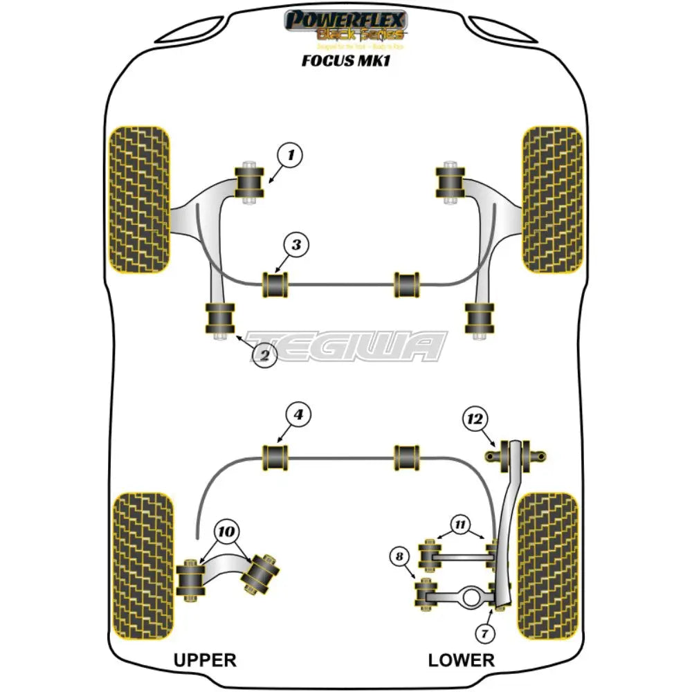 Powerflex Black Series Front Wishbone Lower Rear Bush Ford Focus Mk1 Inc St Rs 98-04 Bushes