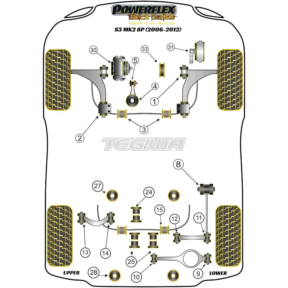 Powerflex Black Series Front Wishbone Rear Bush Anti-Lift Inc Caster Offset Audi A3 S3 Rs3 8P Mk2