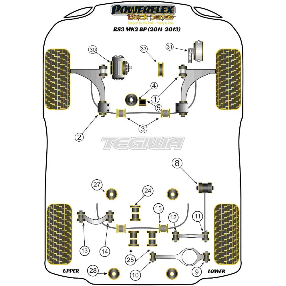 Powerflex Black Series Front Wishbone Rear Bush Anti-Lift Inc Caster Offset Audi A3 S3 Rs3 8P Mk2