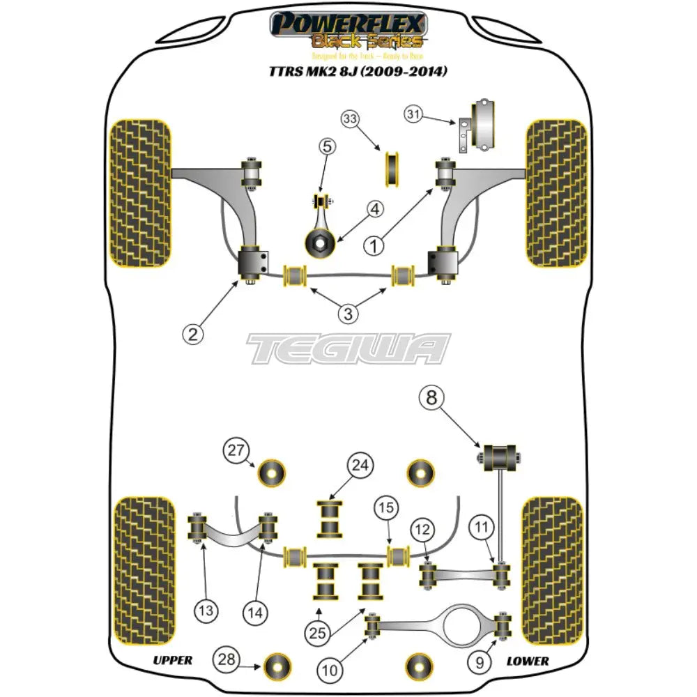 Powerflex Black Series Front Wishbone Rear Bush Anti-Lift Inc Caster Offset Audi Tt Ttrs Mk2 8J