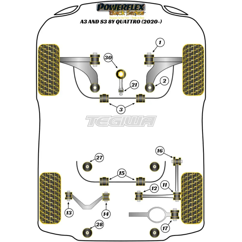 Powerflex Black Series Front Wishbone Rear Bush Audi A3 S3 Rs3 8Y Mk4 Quattro 20 + Bushes